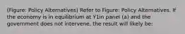 (Figure: Policy Alternatives) Refer to Figure: Policy Alternatives. If the economy is in equilibrium at Y1in panel (a) and the government does not intervene, the result will likely be: