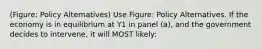 (Figure: Policy Alternatives) Use Figure: Policy Alternatives. If the economy is in equilibrium at Y1 in panel (a), and the government decides to intervene, it will MOST likely: