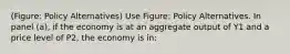 (Figure: Policy Alternatives) Use Figure: Policy Alternatives. In panel (a), if the economy is at an aggregate output of Y1 and a price level of P2, the economy is in: