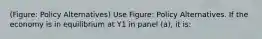 (Figure: Policy Alternatives) Use Figure: Policy Alternatives. If the economy is in equilibrium at Y1 in panel (a), it is: