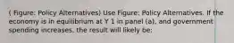 ( Figure: Policy Alternatives) Use Figure: Policy Alternatives. If the economy is in equilibrium at Y 1 in panel (a), and government spending increases, the result will likely be: