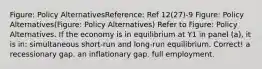 Figure: Policy AlternativesReference: Ref 12(27)-9 Figure: Policy Alternatives(Figure: Policy Alternatives) Refer to Figure: Policy Alternatives. If the economy is in equilibrium at Y1 in panel (a), it is in: simultaneous short-run and long-run equilibrium. Correct! a recessionary gap. an inflationary gap. full employment.