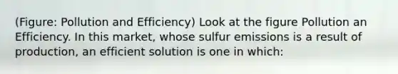 (Figure: Pollution and Efficiency) Look at the figure Pollution an Efficiency. In this market, whose sulfur emissions is a result of production, an efficient solution is one in which: