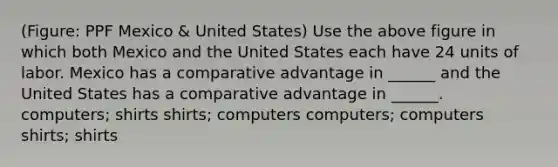 (Figure: PPF Mexico & United States) Use the above figure in which both Mexico and the United States each have 24 units of labor. Mexico has a comparative advantage in ______ and the United States has a comparative advantage in ______. computers; shirts shirts; computers computers; computers shirts; shirts