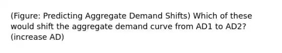 (Figure: Predicting Aggregate Demand Shifts) Which of these would shift the aggregate demand curve from AD1 to AD2? (increase AD)