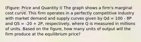 (Figure: Price and Quantity I) The graph shows a firm's marginal cost curve. This firm operates in a perfectly competitive industry with market demand and supply curves given by Qd = 100 - 8P and QS = -20 + 2P, respectively, where Q is measured in millions of units. Based on the figure, how many units of output will the firm produce at the equilibrium price?