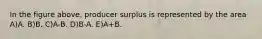 In the figure above, producer surplus is represented by the area A)A. B)B. C)A-B. D)B-A. E)A+B.