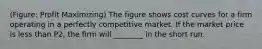 (Figure: Profit Maximizing) The figure shows cost curves for a firm operating in a perfectly competitive market. If the market price is less than P2, the firm will ________ in the short run.