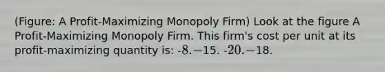 (Figure: A Profit-Maximizing Monopoly Firm) Look at the figure A Profit-Maximizing Monopoly Firm. This firm's cost per unit at its profit-maximizing quantity is: -8. -15. -20. -18.