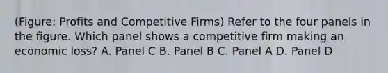 (Figure: Profits and Competitive Firms) Refer to the four panels in the figure. Which panel shows a competitive firm making an economic loss? A. Panel C B. Panel B C. Panel A D. Panel D