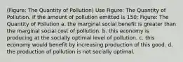 (Figure: The Quantity of Pollution) Use Figure: The Quantity of Pollution. If the amount of pollution emitted is 150: Figure: The Quantity of Pollution a. the marginal social benefit is greater than the marginal social cost of pollution. b. this economy is producing at the socially optimal level of pollution. c. this economy would benefit by increasing production of this good. d. the production of pollution is not socially optimal.