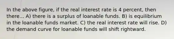 In the above figure, if the real interest rate is 4 percent, then there... A) there is a surplus of loanable funds. B) is equilibrium in the loanable funds market. C) the real interest rate will rise. D) the demand curve for loanable funds will shift rightward.