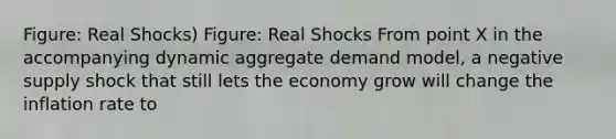 Figure: Real Shocks) Figure: Real Shocks From point X in the accompanying dynamic aggregate demand model, a negative supply shock that still lets the economy grow will change the inflation rate to