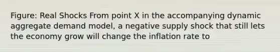 Figure: Real Shocks From point X in the accompanying dynamic aggregate demand model, a negative supply shock that still lets the economy grow will change the inflation rate to