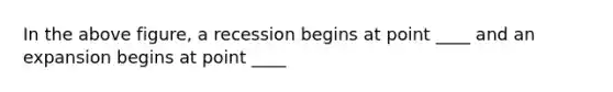 In the above figure, a recession begins at point ____ and an expansion begins at point ____