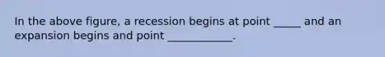 In the above figure, a recession begins at point _____ and an expansion begins and point ____________.