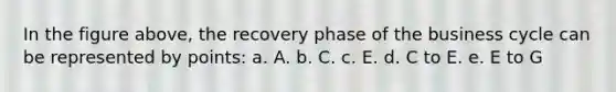 In the figure above, the recovery phase of the business cycle can be represented by points: a. A. b. C. c. E. d. C to E. e. E to G