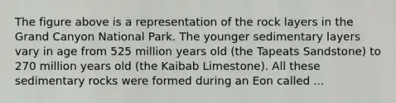 The figure above is a representation of the rock layers in the Grand Canyon National Park. The younger sedimentary layers vary in age from 525 million years old (the Tapeats Sandstone) to 270 million years old (the Kaibab Limestone). All these sedimentary rocks were formed during an Eon called ...