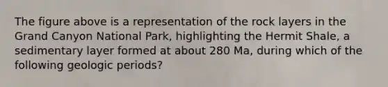 The figure above is a representation of the rock layers in the Grand Canyon National Park, highlighting the Hermit Shale, a sedimentary layer formed at about 280 Ma, during which of the following geologic periods?