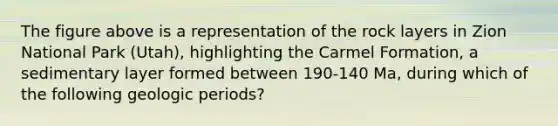 The figure above is a representation of the rock layers in Zion National Park (Utah), highlighting the Carmel Formation, a sedimentary layer formed between 190-140 Ma, during which of the following geologic periods?