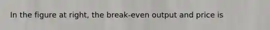 In the figure at right, the break-even output and price is