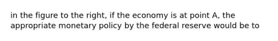 in the figure to the right, if the economy is at point A, the appropriate monetary policy by the federal reserve would be to