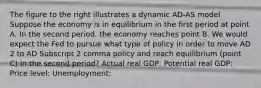 The figure to the right illustrates a dynamic AD-AS model Suppose the economy is in equilibrium in the first period at point A. In the second​ period, the economy reaches point B. We would expect the Fed to pursue what type of policy in order to move AD 2 to AD Subscript 2 comma policy and reach equilibrium​ (point C) in the second​ period? Actual real​ GDP: Potential real​ GDP: Price​ level: ​Unemployment: