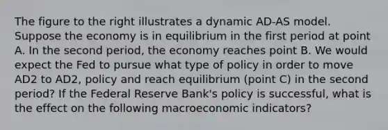 The figure to the right illustrates a dynamic AD-AS model. Suppose the economy is in equilibrium in the first period at point A. In the second​ period, the economy reaches point B. We would expect the Fed to pursue what type of policy in order to move AD2 to AD2, policy and reach equilibrium​ (point C) in the second​ period? If the Federal Reserve​ Bank's policy is​ successful, what is the effect on the following macroeconomic​ indicators?