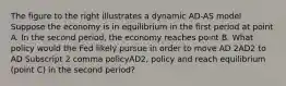 The figure to the right illustrates a dynamic AD-AS model Suppose the economy is in equilibrium in the first period at point A. In the second​ period, the economy reaches point B. What policy would the Fed likely pursue in order to move AD 2AD2 to AD Subscript 2 comma policyAD2, policy and reach equilibrium​ (point C) in the second​ period?