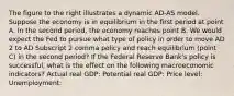 The figure to the right illustrates a dynamic AD-AS model. Suppose the economy is in equilibrium in the first period at point A. In the second​ period, the economy reaches point B. We would expect the Fed to pursue what type of policy in order to move AD 2 to AD Subscript 2 comma policy and reach equilibrium​ (point C) in the second​ period? If the Federal Reserve​ Bank's policy is​ successful, what is the effect on the following macroeconomic​ indicators? Actual real​ GDP: Potential real​ GDP: Price​ level: ​ Unemployment: