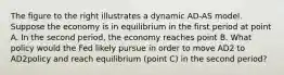 The figure to the right illustrates a dynamic AD-AS model. Suppose the economy is in equilibrium in the first period at point A. In the second period, the economy reaches point B. What policy would the Fed likely pursue in order to move AD2 to AD2policy and reach equilibrium (point C) in the second period?