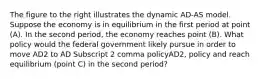 The figure to the right illustrates the dynamic AD-AS model. Suppose the economy is in equilibrium in the first period at point (A). In the second​ period, the economy reaches point​ (B). What policy would the federal government likely pursue in order to move AD2 to AD Subscript 2 comma policyAD2, policy and reach equilibrium​ (point C) in the second​ period?