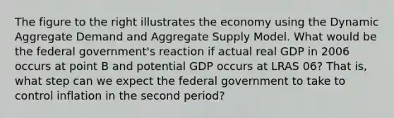 The figure to the right illustrates the economy using the Dynamic Aggregate Demand and Aggregate Supply Model. What would be the federal​ government's reaction if actual real GDP in 2006 occurs at point B and potential GDP occurs at LRAS 06​? That​ is, what step can we expect the federal government to take to control inflation in the second​ period?