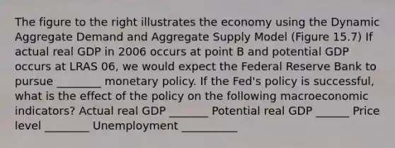 The figure to the right illustrates the economy using the Dynamic Aggregate Demand and Aggregate Supply Model (Figure 15.7) If actual real GDP in 2006 occurs at point B and potential GDP occurs at LRAS 06​, we would expect the Federal Reserve Bank to pursue ________ monetary policy. If the​ Fed's policy is​ successful, what is the effect of the policy on the following macroeconomic​ indicators? Actual real GDP _______ Potential real GDP ______ Price level ________ Unemployment __________