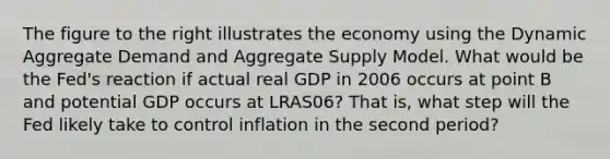 The figure to the right illustrates the economy using the Dynamic Aggregate Demand and Aggregate Supply Model. What would be the Fed's reaction if actual real GDP in 2006 occurs at point B and potential GDP occurs at LRAS06? That is, what step will the Fed likely take to control inflation in the second period?