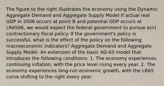 The figure to the right illustrates the economy using the Dynamic Aggregate Demand and Aggregate Supply Model If actual real GDP in 2006 occurs at point B and potential GDP occurs at LRAS06​, we would expect the federal government to pursue​ a(n) contractionary fiscal policy. If the​ government's policy is​ successful, what is the effect of the policy on the following macroeconomic​ indicators? Aggregate Demand and Aggregate Supply Model- An extension of the basic​ AD-AS model that introduces the following​ conditions: 1. The economy experiences continuing​ inflation, with the price level rising every year. 2. The economy experiences​ long-run economic​ growth, with the LRAS curve shifting to the right every year.