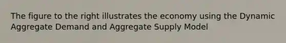 The figure to the right illustrates the economy using the Dynamic Aggregate Demand and Aggregate Supply Model