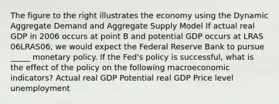 The figure to the right illustrates the economy using the Dynamic Aggregate Demand and Aggregate Supply Model If actual real GDP in 2006 occurs at point B and potential GDP occurs at LRAS 06LRAS06​, we would expect the Federal Reserve Bank to pursue _____ monetary policy. If the​ Fed's policy is​ successful, what is the effect of the policy on the following macroeconomic​ indicators? Actual real GDP Potential real GDP Price level unemployment