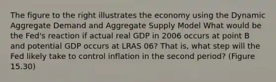 The figure to the right illustrates the economy using the Dynamic Aggregate Demand and Aggregate Supply Model What would be the​ Fed's reaction if actual real GDP in 2006 occurs at point B and potential GDP occurs at LRAS 06​? That​ is, what step will the Fed likely take to control inflation in the second​ period? (Figure 15.30)