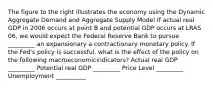 The figure to the right illustrates the economy using the Dynamic Aggregate Demand and Aggregate Supply Model If actual real GDP in 2006 occurs at point B and potential GDP occurs at LRAS 06, we would expect the Federal Reserve Bank to pursue _________ an expansionary a contractionary monetary policy. If the​ Fed's policy is​ successful, what is the effect of the policy on the following macroeconomic​indicators? Actual real GDP _________ Potential real GDP _________ Price Level _________ Unemployment __________