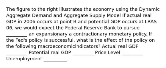 The figure to the right illustrates the economy using the Dynamic Aggregate Demand and Aggregate Supply Model If actual real GDP in 2006 occurs at point B and potential GDP occurs at LRAS 06, we would expect the Federal Reserve Bank to pursue _________ an expansionary a contractionary monetary policy. If the​ Fed's policy is​ successful, what is the effect of the policy on the following macroeconomic​indicators? Actual real GDP _________ Potential real GDP _________ Price Level _________ Unemployment __________