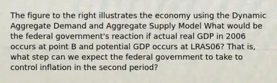 The figure to the right illustrates the economy using the Dynamic Aggregate Demand and Aggregate Supply Model What would be the federal​ government's reaction if actual real GDP in 2006 occurs at point B and potential GDP occurs at LRAS06​? That​ is, what step can we expect the federal government to take to control inflation in the second​ period?