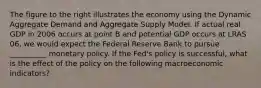 The figure to the right illustrates the economy using the Dynamic Aggregate Demand and Aggregate Supply Model. If actual real GDP in 2006 occurs at point B and potential GDP occurs at LRAS 06​, we would expect the Federal Reserve Bank to pursue __________ monetary policy. If the​ Fed's policy is​ successful, what is the effect of the policy on the following macroeconomic​ indicators?