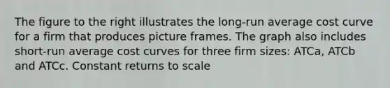 The figure to the right illustrates the long-run average cost curve for a firm that produces picture frames. The graph also includes short-run average cost curves for three firm​ sizes: ATCa​, ATCb and ATCc. Constant returns to scale