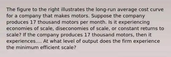 The figure to the right illustrates the​ long-run average cost curve for a company that makes motors. Suppose the company produces 17 thousand motors per month. Is it experiencing economies of​ scale, diseconomies of​ scale, or constant returns to​ scale? If the company produces 17 thousand​ motors, then it experiences.... At what level of output does the firm experience the minimum efficient​ scale?