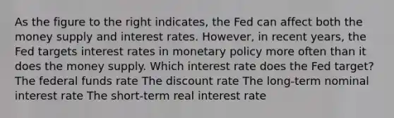 As the figure to the right​ indicates, the Fed can affect both the money supply and interest rates.​ However, in recent​ years, the Fed targets interest rates in monetary policy more often than it does the money supply. Which interest rate does the Fed​ target? The federal funds rate The discount rate The​ long-term nominal interest rate The​ short-term real interest rate