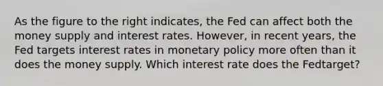 As the figure to the right​ indicates, the Fed can affect both the money supply and interest rates.​ However, in recent​ years, the Fed targets interest rates in monetary policy more often than it does the money supply. Which interest rate does the Fed​target?