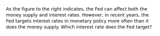 As the figure to the right​ indicates, the Fed can affect both the money supply and interest rates.​ However, in recent​ years, the Fed targets interest rates in monetary policy more often than it does the money supply. Which interest rate does the Fed target?