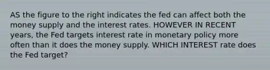 AS the figure to the right indicates the fed can affect both the money supply and the interest rates. HOWEVER IN RECENT years, the Fed targets interest rate in monetary policy more often than it does the money supply. WHICH INTEREST rate does the Fed target?