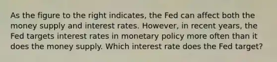 As the figure to the right​ indicates, the Fed can affect both the money supply and interest rates.​ However, in recent​ years, the Fed targets interest rates in monetary policy more often than it does the money supply. Which interest rate does the Fed​ target?